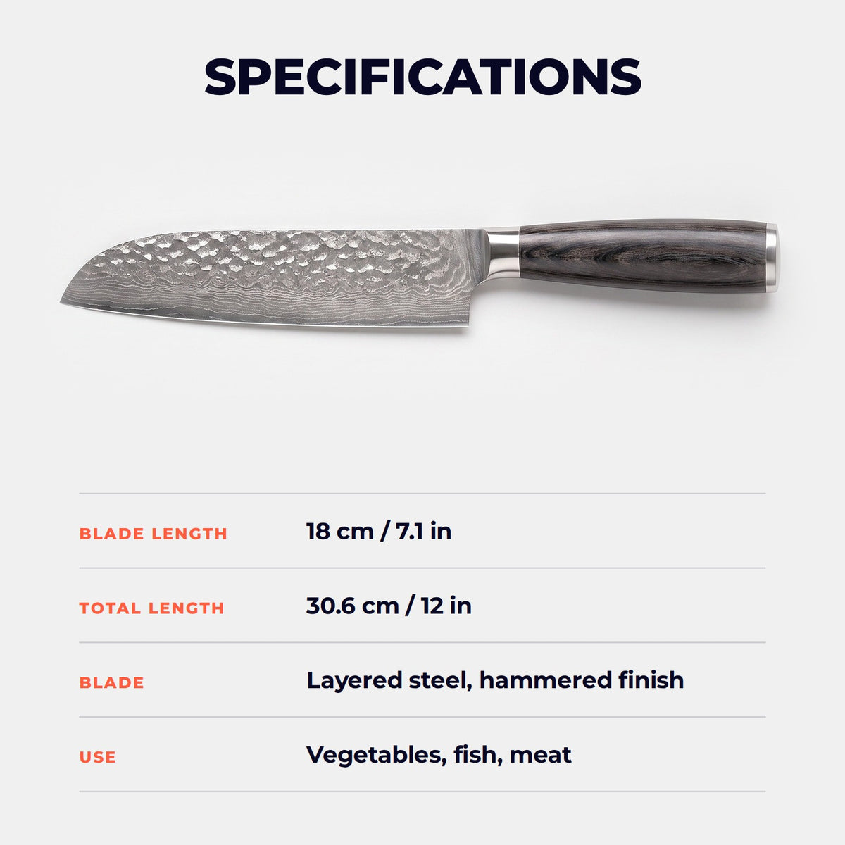 Hatori Mori 森 Series – Hammered Santoku 18 cm, specifications
