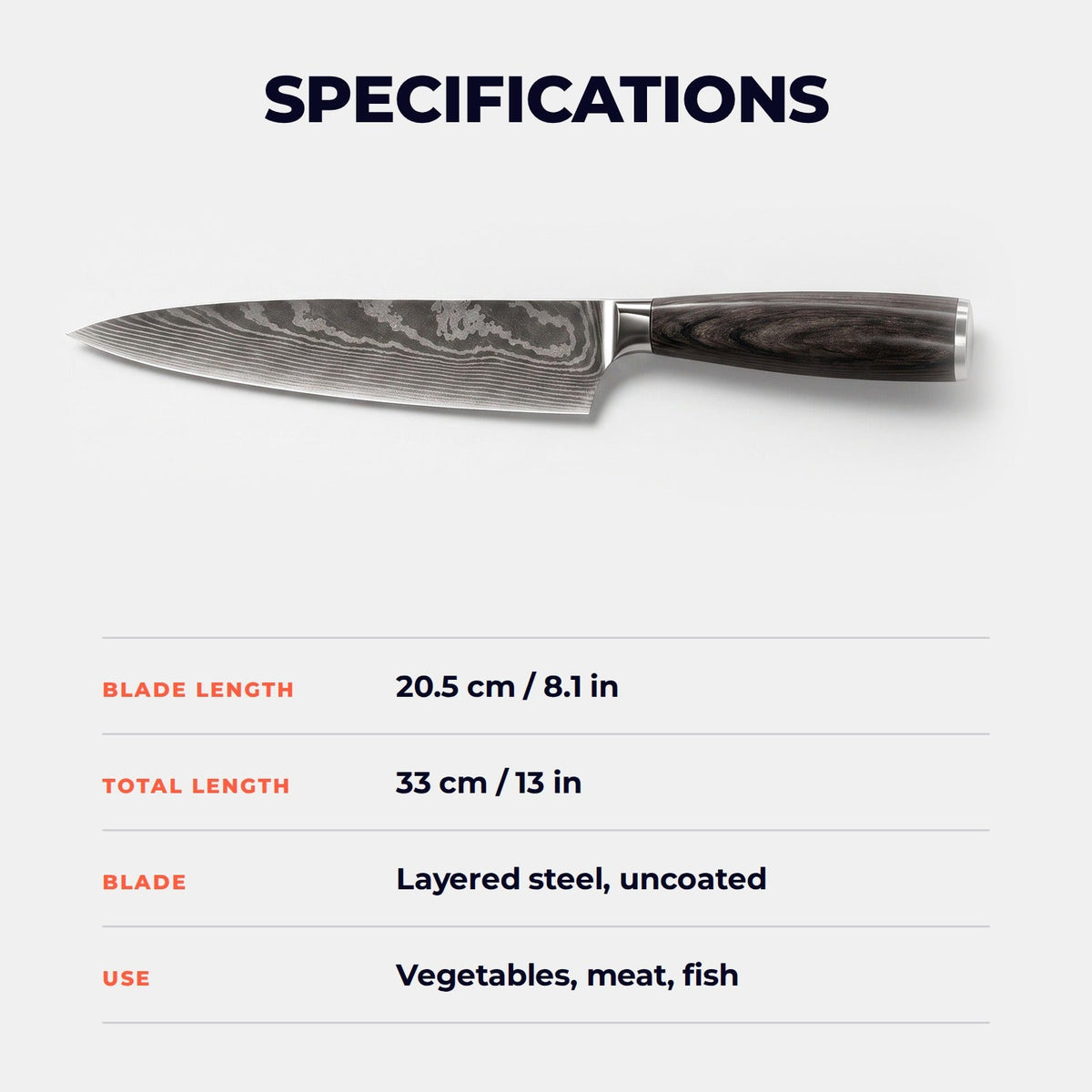 Hatori Mori 森 Series – Chef's Knife 20.5 cm, specifications