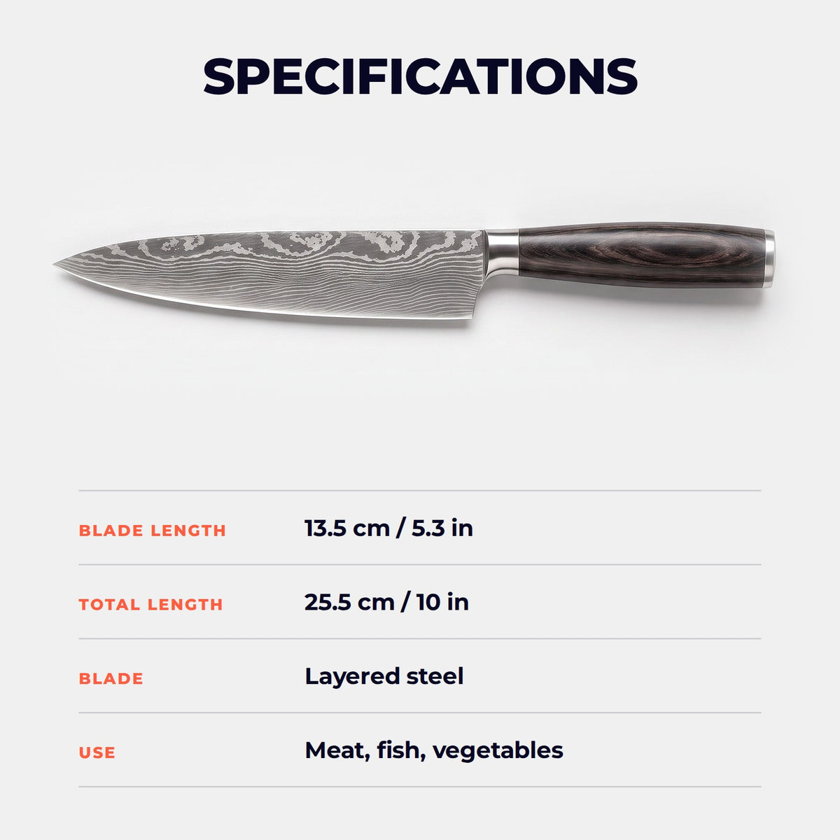 Hatori Mori 森 Series – Small Chef's Knife 13.5 cm, specifications